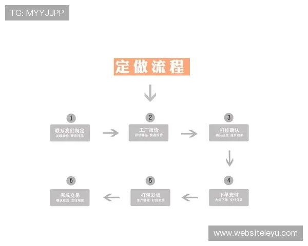 乐鱼平台网站官网,帮助用户掌握最新活动优惠和注册流程窍门 乐鱼平台网站官网,帮助用户掌握最新活动优惠和注册流程窍门