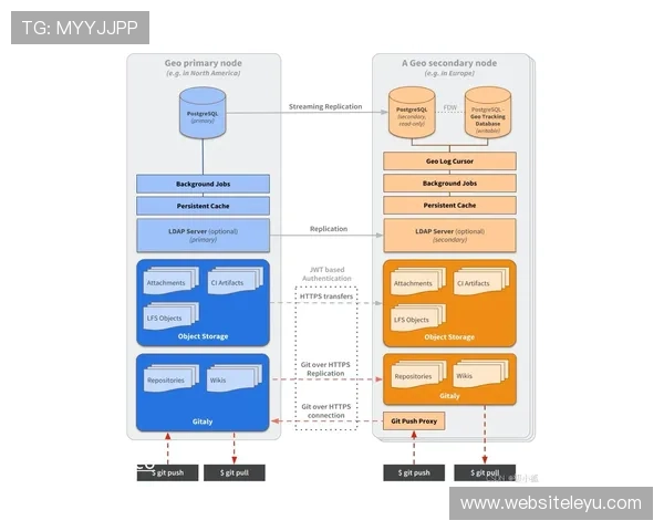 乐鱼注册平台用户体验提升措施，打造更便捷顺畅的注册流程