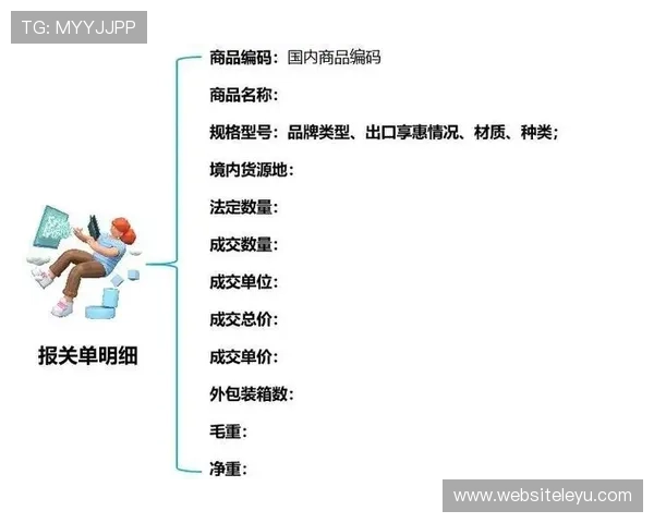 乐鱼开户下载官网手机版全流程指南帮助新手快速注册体验优质游戏乐趣