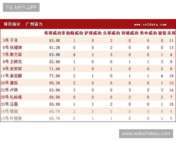 通过letou乐投体育平台参与全球体育赛事，享受高赔率和丰富的投注选择